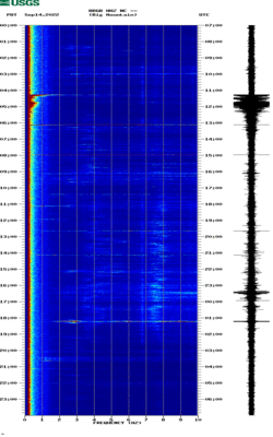 spectrogram thumbnail