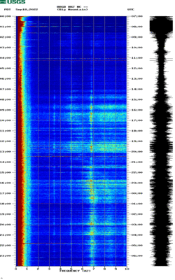 spectrogram thumbnail