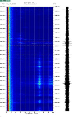 spectrogram thumbnail