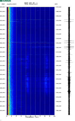 spectrogram thumbnail