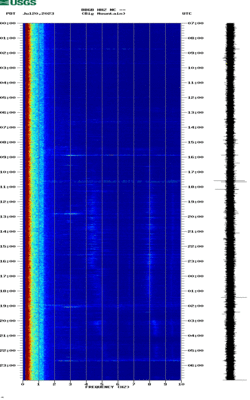 spectrogram thumbnail