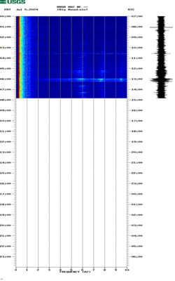 spectrogram thumbnail