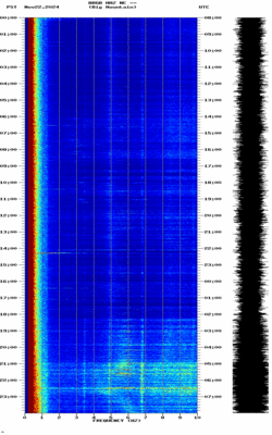 spectrogram thumbnail