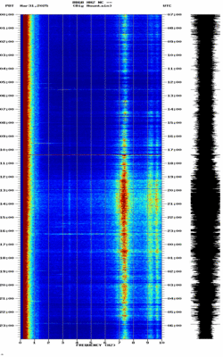 spectrogram thumbnail