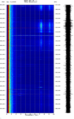spectrogram thumbnail