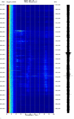 spectrogram thumbnail