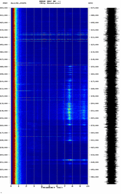 spectrogram thumbnail