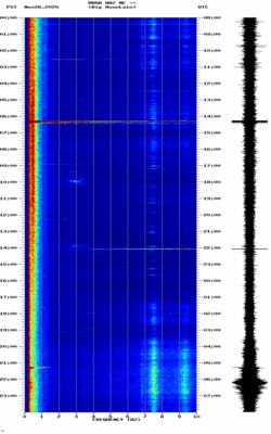 spectrogram thumbnail