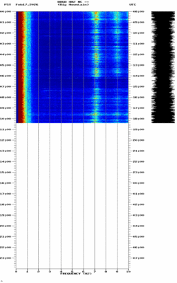 spectrogram thumbnail
