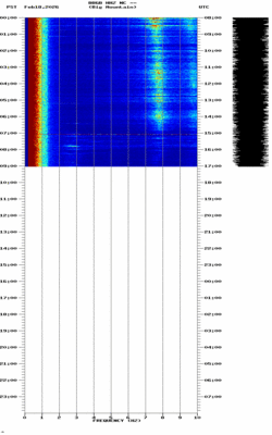 spectrogram thumbnail