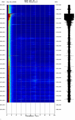spectrogram thumbnail