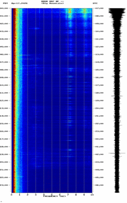 spectrogram thumbnail