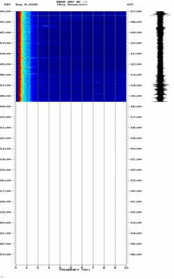 spectrogram thumbnail