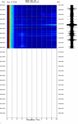 spectrogram thumbnail