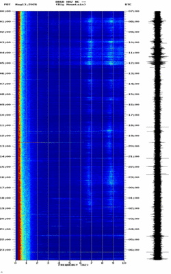 spectrogram thumbnail