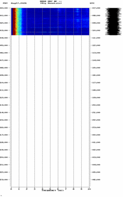 spectrogram thumbnail