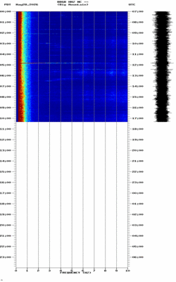 spectrogram thumbnail