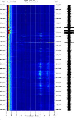 spectrogram thumbnail