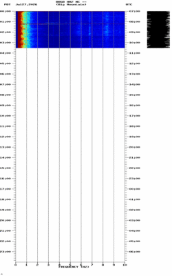 spectrogram thumbnail