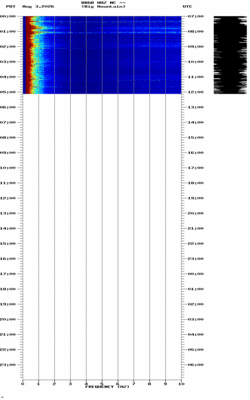 spectrogram thumbnail