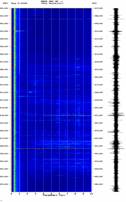 spectrogram thumbnail