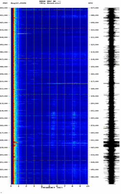 spectrogram thumbnail