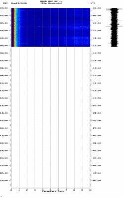 spectrogram thumbnail