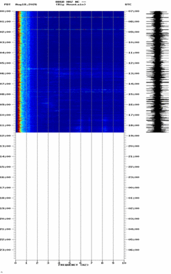 spectrogram thumbnail