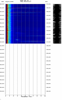 spectrogram thumbnail