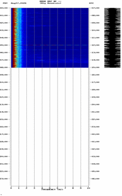 spectrogram thumbnail