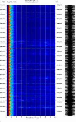 spectrogram thumbnail