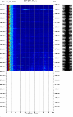 spectrogram thumbnail