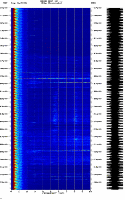 spectrogram thumbnail