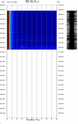 spectrogram thumbnail