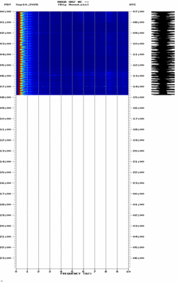 spectrogram thumbnail