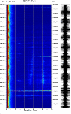 spectrogram thumbnail
