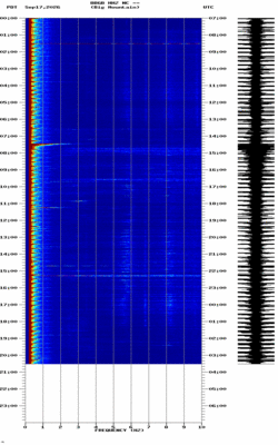 spectrogram thumbnail