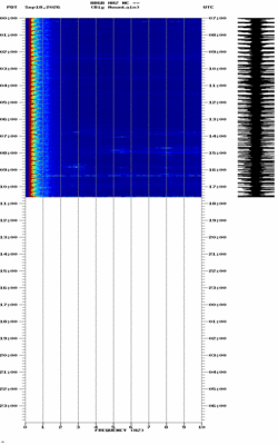 spectrogram thumbnail