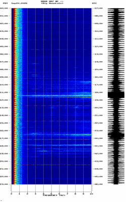 spectrogram thumbnail