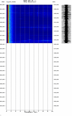 spectrogram thumbnail