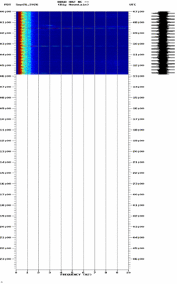 spectrogram thumbnail