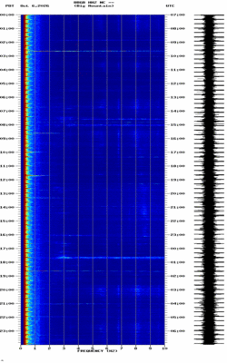 spectrogram thumbnail