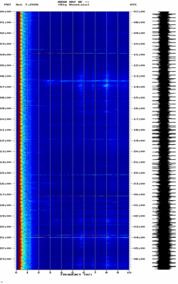 spectrogram thumbnail