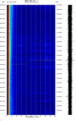 spectrogram thumbnail