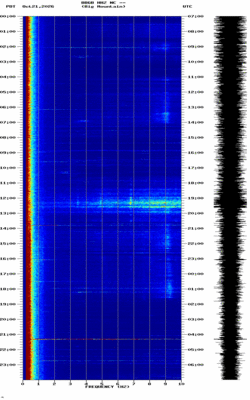 spectrogram thumbnail