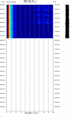 spectrogram thumbnail
