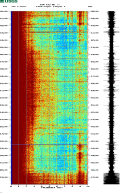 spectrogram thumbnail