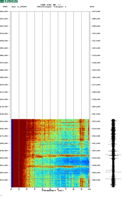 spectrogram thumbnail