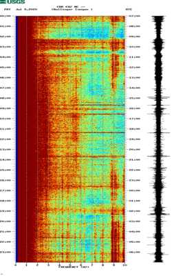 spectrogram thumbnail