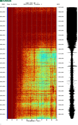 spectrogram thumbnail